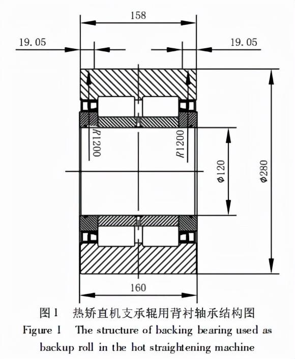 包含圆锥破碎机推荐中厚机械专业的词条