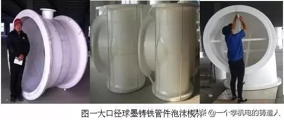 包含河南做球墨铸铁制砂机铸造的词条