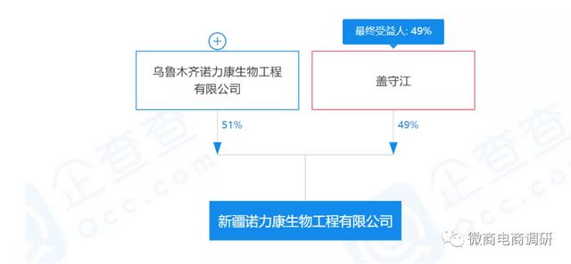 鼓吹“原始股”骗局的百家安还能招摇到何时？