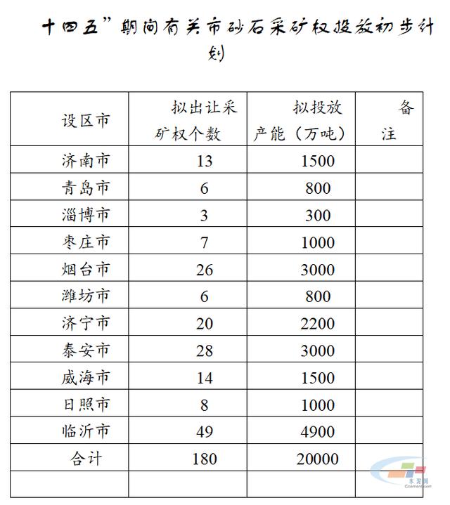 制砂机供应商今日报价