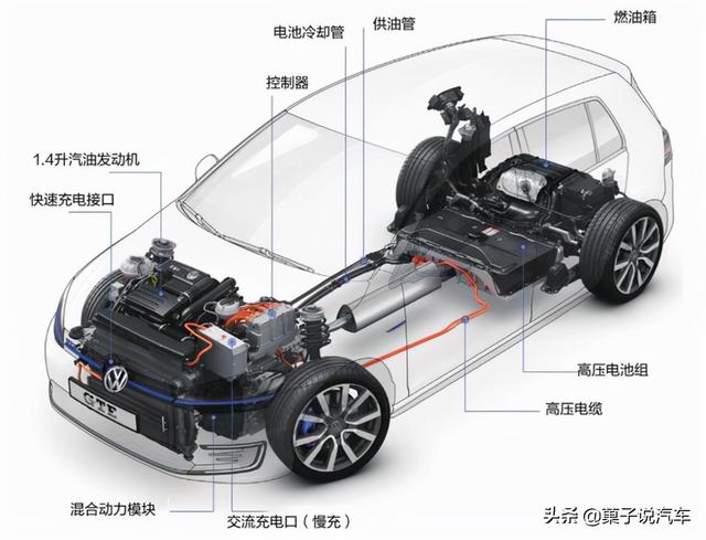 一场旅游揭开“遮羞布”，养不起丢不掉，新能源车型可笑可笑