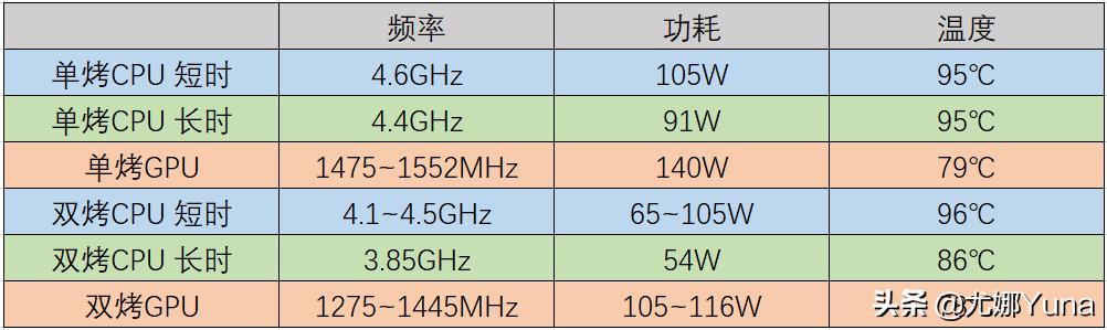 二手hx3000型圆口破碎机