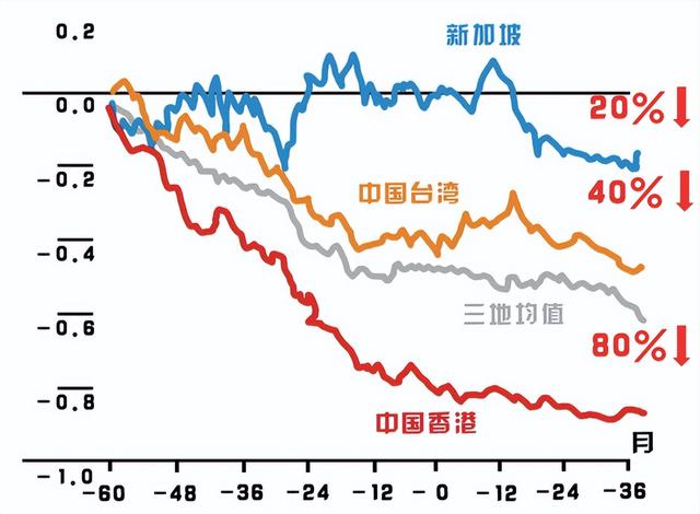 创业还是继承家业好，二代该接班还是创业——家族传承（上）