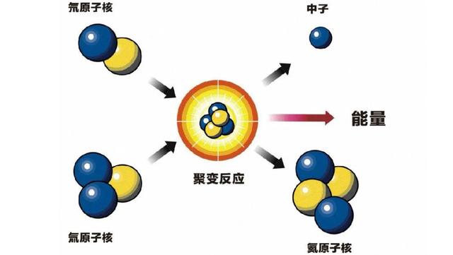 用了40多亿年，地球上的水变少了吗？科学家在一块石头上找到答案