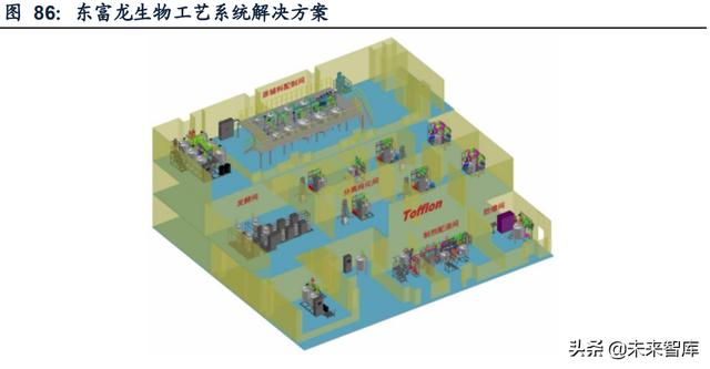 成都膜过滤机报价