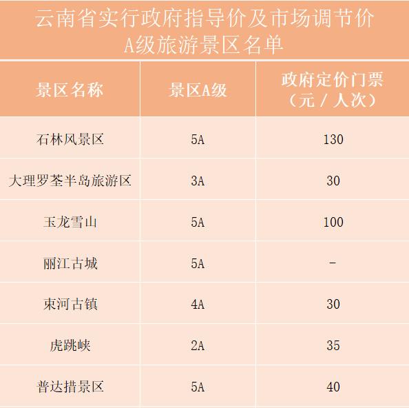 云南青年旅行社