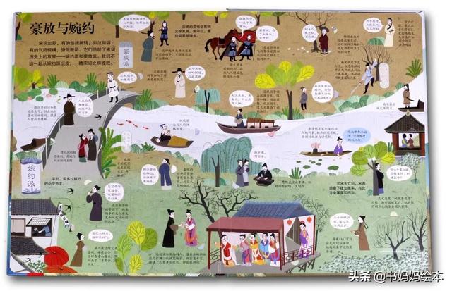 乐乐趣揭秘翻翻书大合集，少儿立体科普来袭