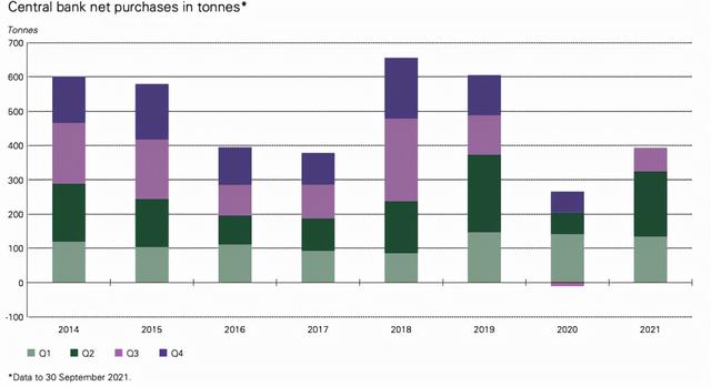 美联储拒绝中国运黄金后，700吨黄金已运抵中国，美国人狂买金币