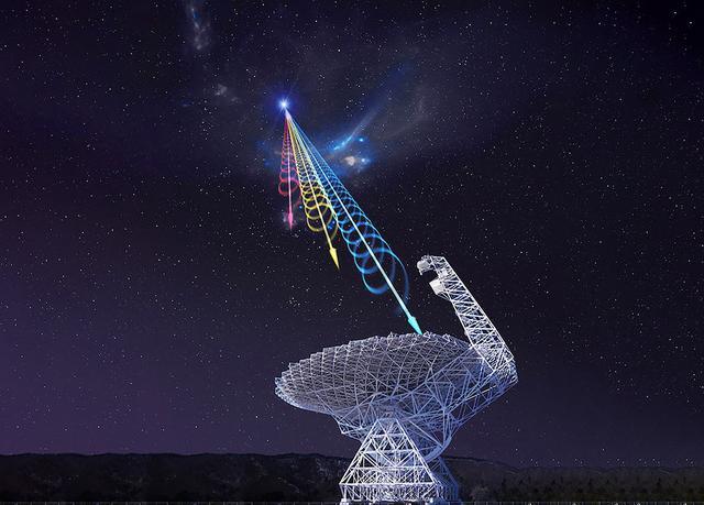 4.2光年外的比邻星系，已经发现了三颗行星，会有生命存在吗？
