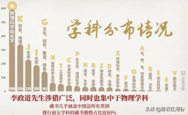 多所高校公布这一大数据！网友：“卷”得漂亮