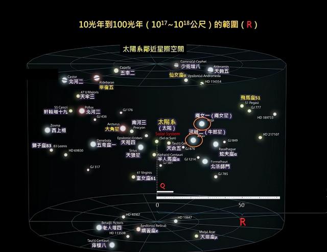 发射探测器，发射电磁波，为了联系外星文明，人类有多拼？