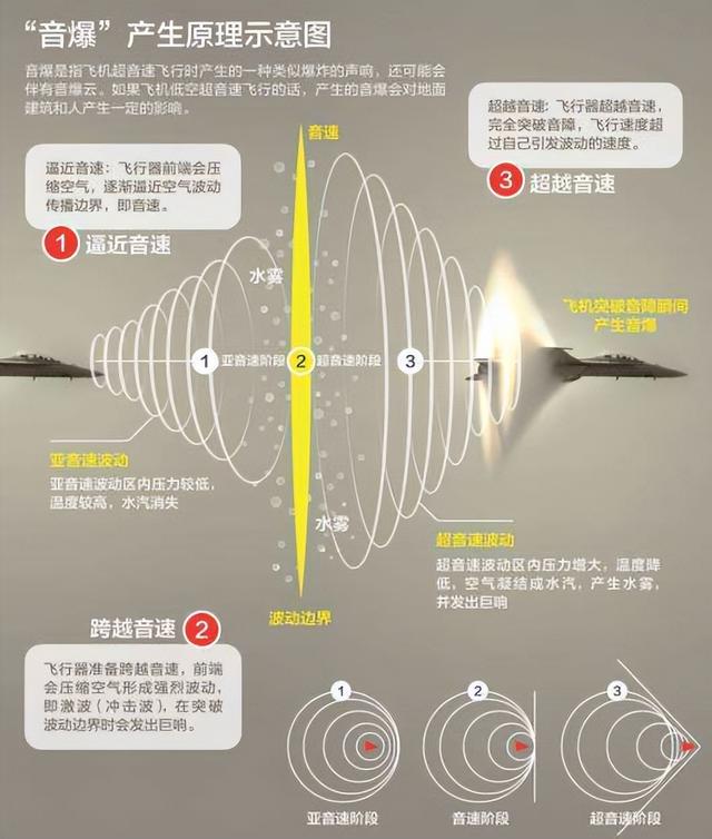 四川多地疑似不明巨响