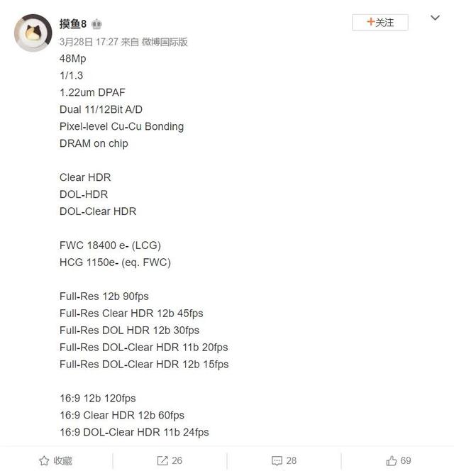 iPhone 14 Pro外观确定！要卖爆