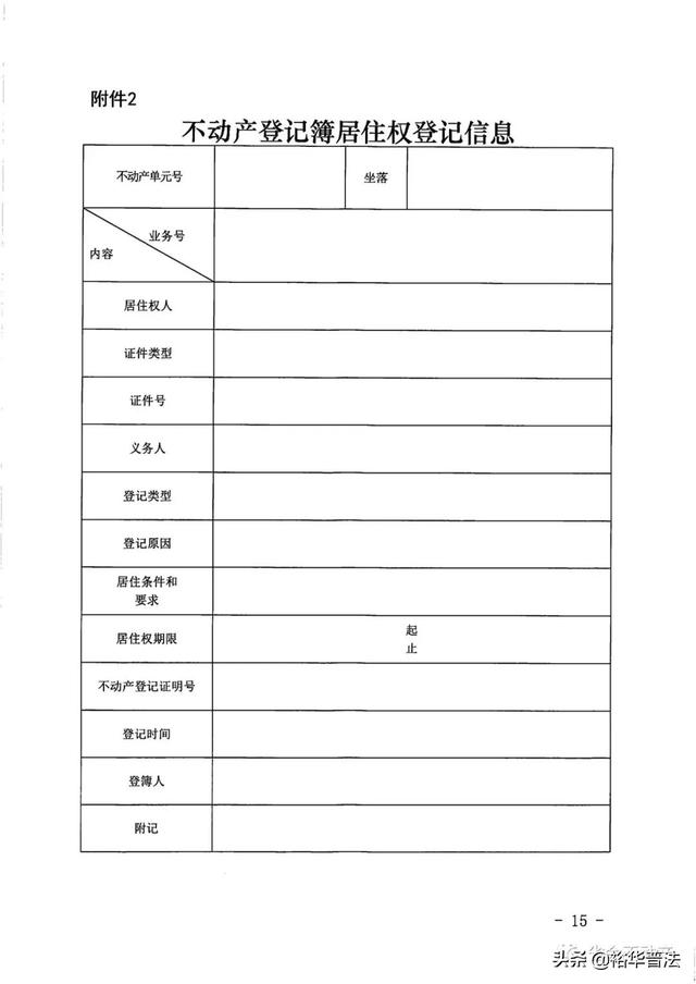 重磅发布《石家庄市居住权登记办法》，今后买房需查询是否设立居住权！