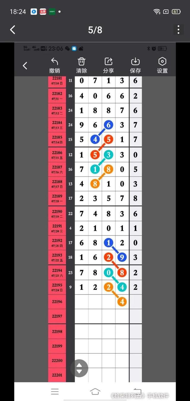排列五第22196期 第3张 排列五第22196期 第3张