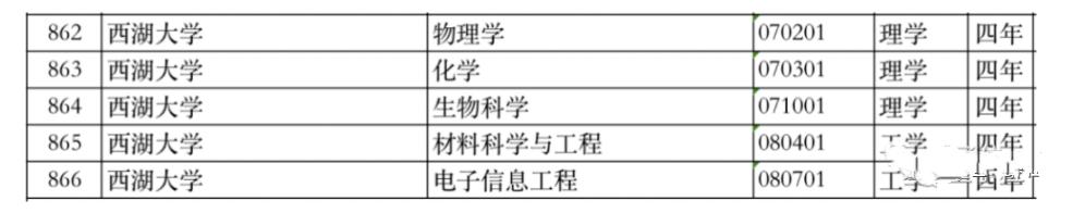 西湖大学开始招生，施一公招生宣讲直播，弟子颜宁表达不同意见