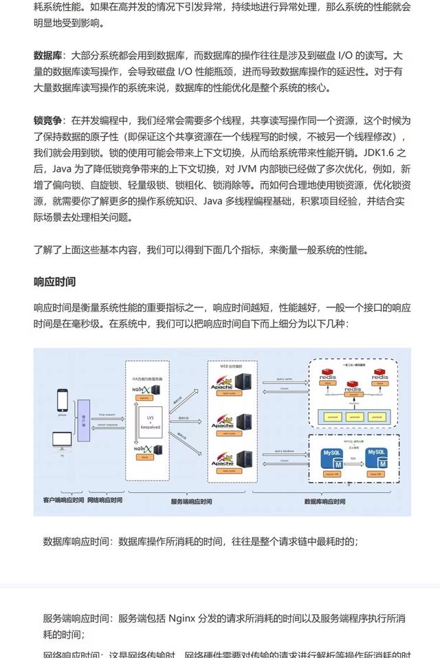 下载量破千万！阿里巴巴的Java性能调优实战手册，超详细