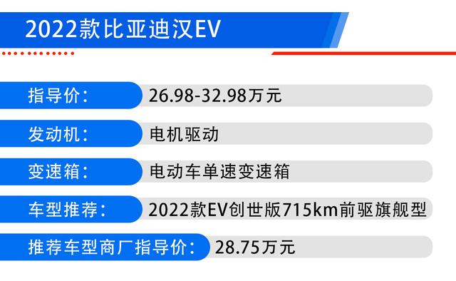 2022款比亚迪汉EV家族车型详解