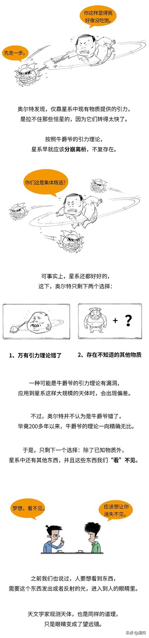 作为宇宙的大佬们，暗物质、暗能量都看不到，咋确定它们存在的？