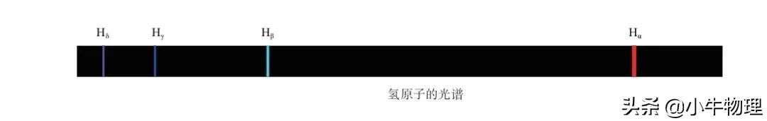 氢原子模型和波尔的原子模型