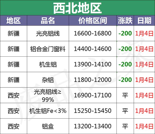 广东边料回收破碎机