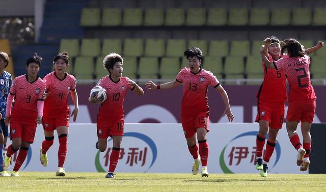 2022年2月6日女足亚洲杯决赛：中国女足VS韩国女足