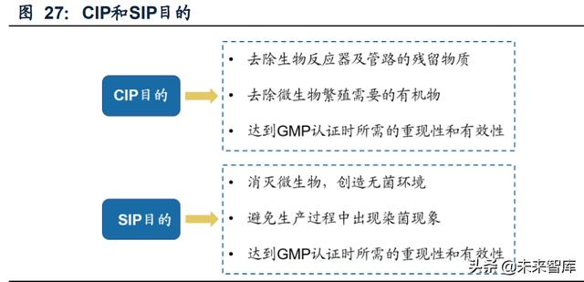 成都膜过滤机报价