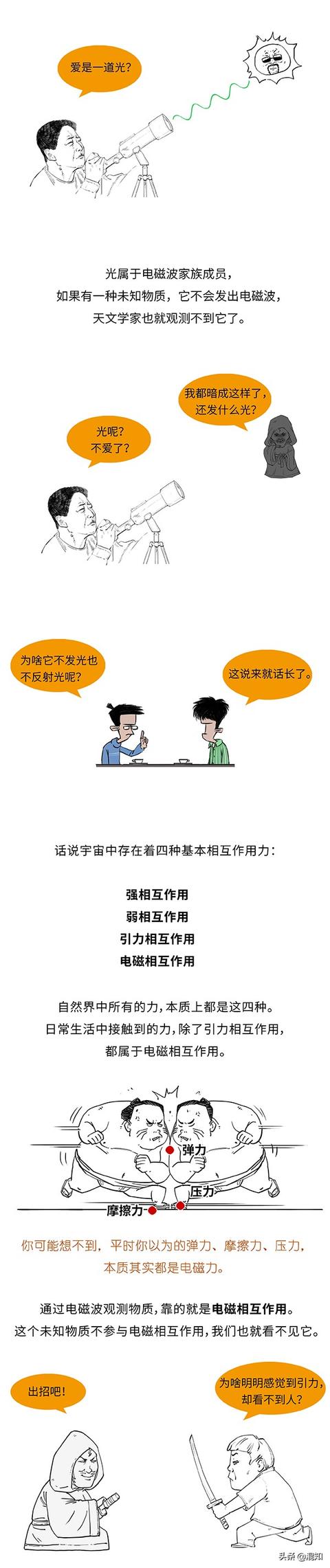 作为宇宙的大佬们，暗物质、暗能量都看不到，咋确定它们存在的？