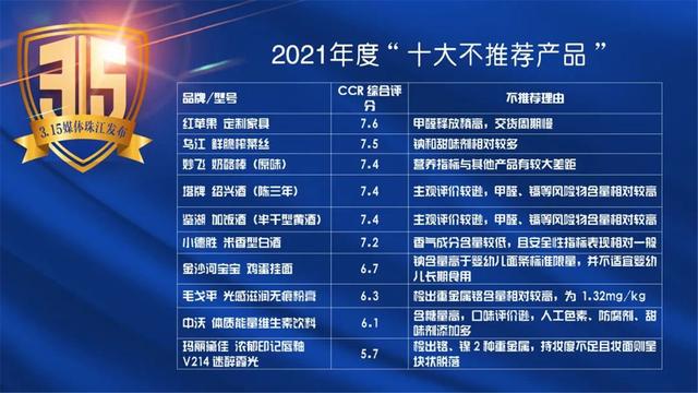 媒体发布2021十大不推荐产品，乌江榨菜上榜，官方甩出检验报告