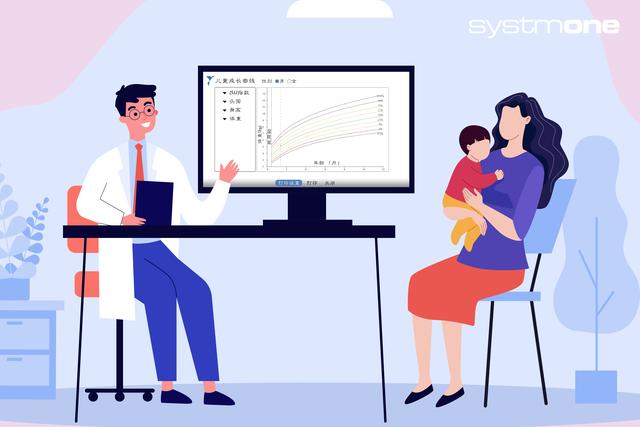 让养娃不再难，看看健康儿童提升行动都说了些啥