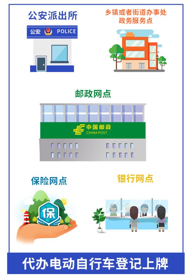 3月27日·邯郸要闻快报：最新通知！这项考试时间已定；邯郸一地对瞒报行程予以立案调查