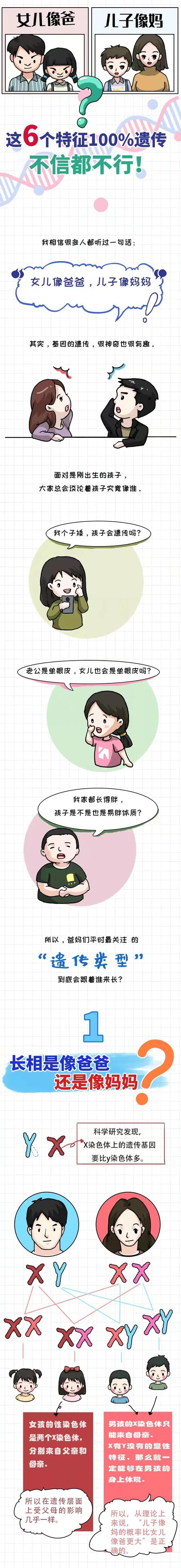 为什么儿子更像妈妈？一则漫画告诉你，怎么生出双眼皮的小孩