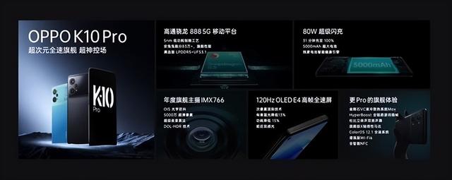 OPPO K10 Pro多维度升级出炉，K9沦为百元机改写历史