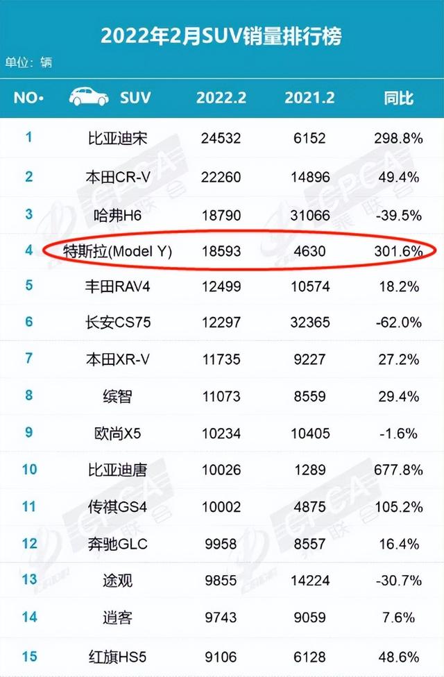 油价上涨后的新能源