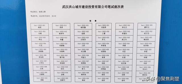 武汉120人竞争一个岗位