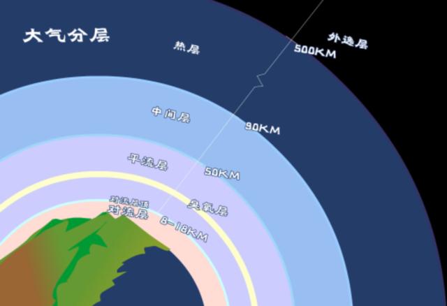 距地42光年，超大型“超级地球”被发现，科学家却担忧不已