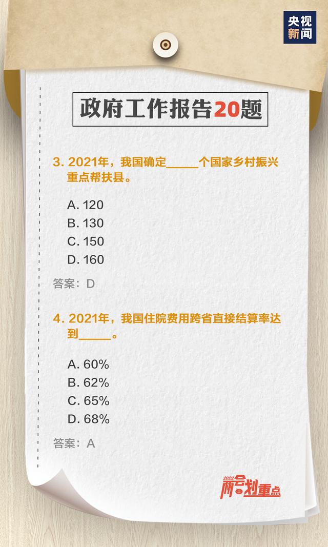 转存测试！政府工作报告20题