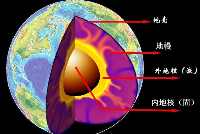 到底是天上的恒星多，还是地上的沙子多？