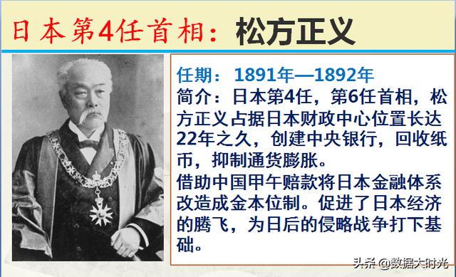 历任101位日本首相简介，谁是你心中对我们最友好的日本首相？