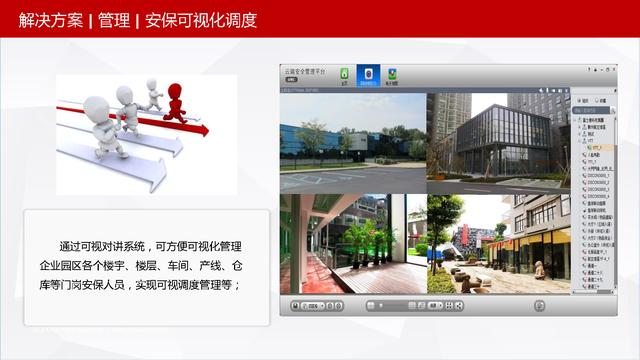 可视化智慧园区整体解决方案