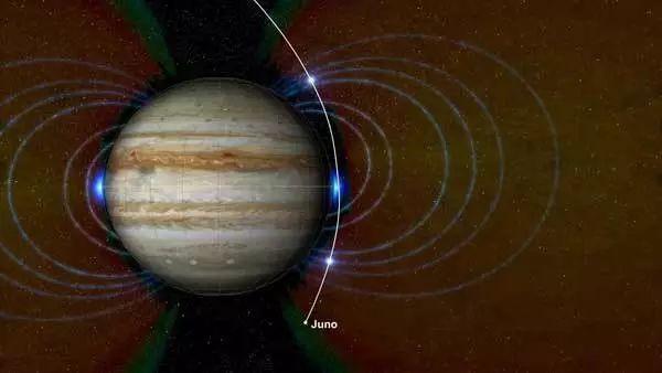 木星的大红斑可以并排装下2个地球，它到底有多深呢？