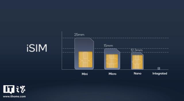 高通骁龙 8 Gen 1 移动平台全面解析：新时代的开始