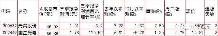 无锡压滤机填充泵价格