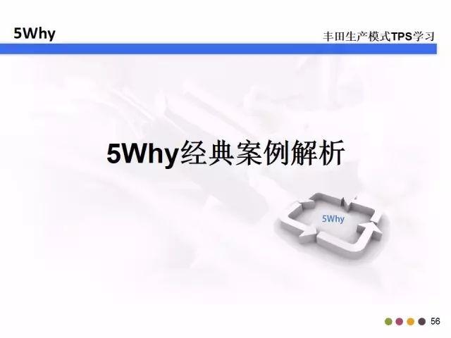 5w2h分别指什么