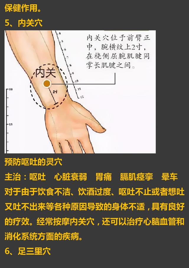 30个常见疾病特效穴位大全，超级实用的中医知识，收藏起来吧