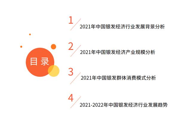 艾媒咨询｜2021中国银发经济行业调研报告