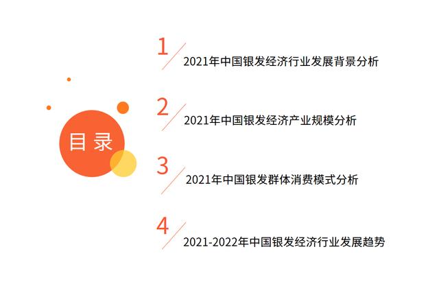 艾媒咨询|2021中国银发经济行业调研报告