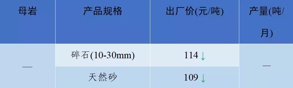 成都小型制砂机多少钱