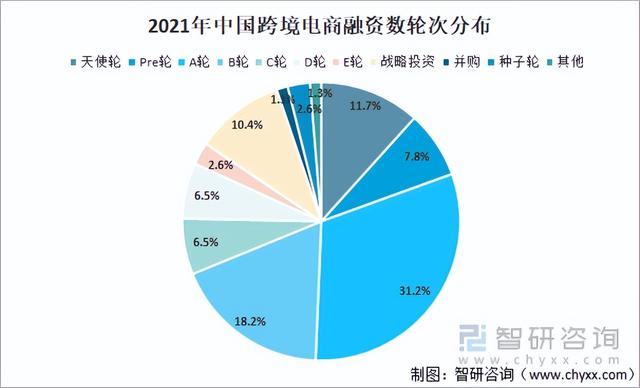 电商运营前景如何（电商运营的发展前景怎么样）