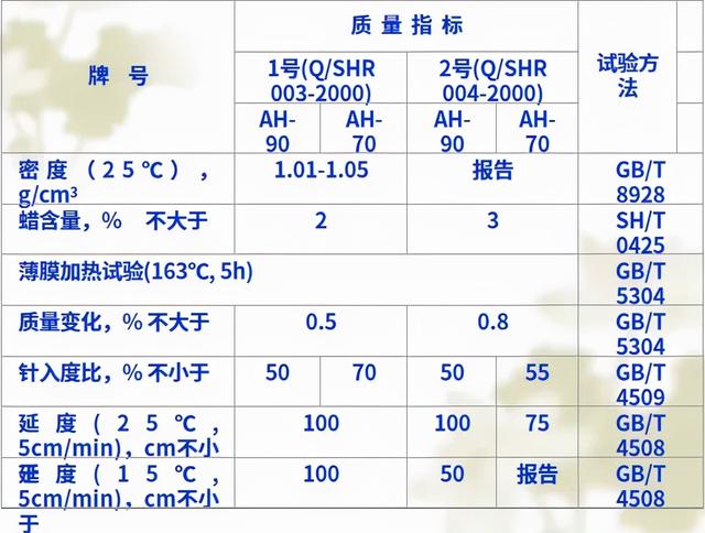 石英砂半开箱式制砂机
